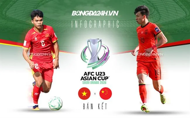 Hỗ trợ khách hàng 24/7 chuyên nghiệp